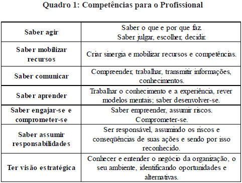 Autor anónimo